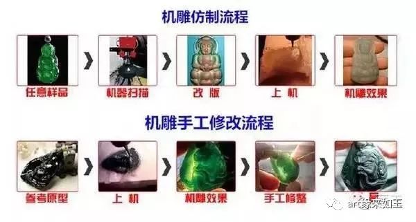 玉石电脑雕刻机雕刻过程视频_电脑玉石雕刻机价格_玉石雕刻机器设备电脑