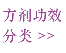 沉香顺气丸_沉香顺气丸作用_沉香顺气丸的功能主治